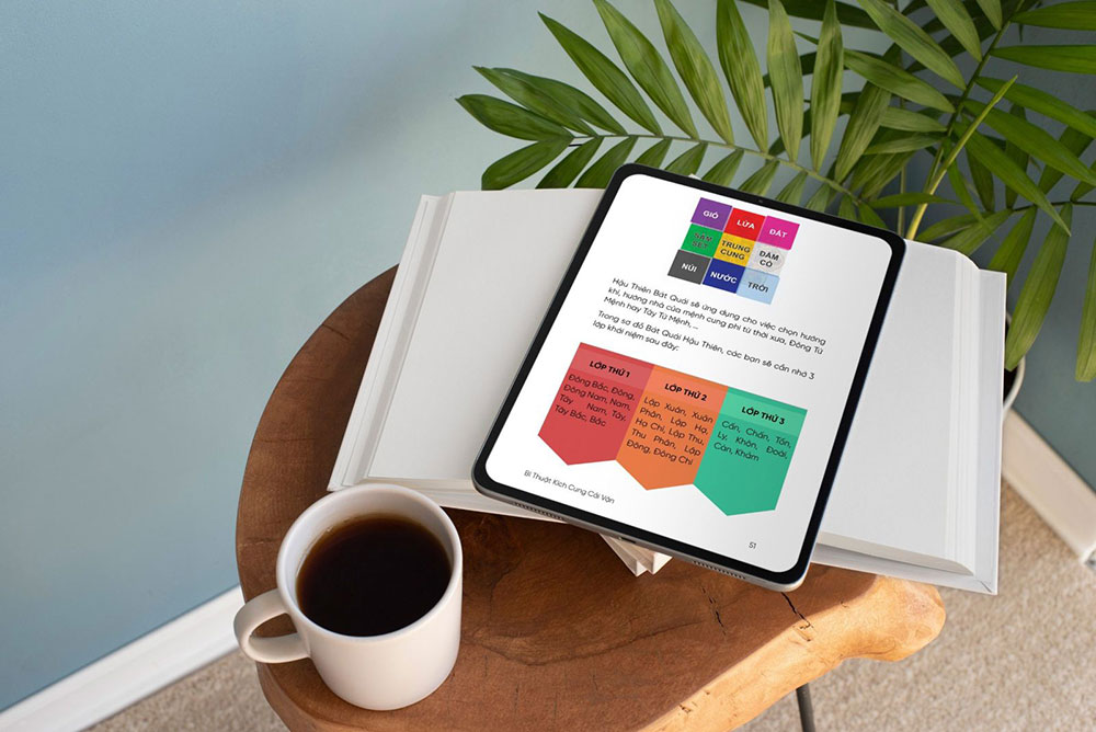 Feng Shui Mastery – Master Class